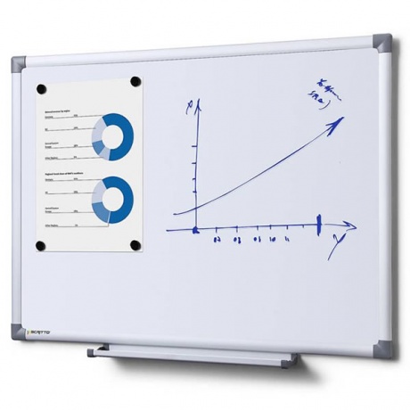 Enamel Coated Magnetic Whiteboard